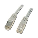 CONNECTLAND - CÂBLE RJ45 SSTP CAT 6 - DROIT/BLINDÉ - 3 M