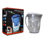 Carafe filtrante 2.4L+1 filtre generique maxtra brita offert FJ402W Filter-logic