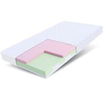 FDM Mileto Matelas en Mousse pour Enfant Mousse Visco-élastique HR H2/H3 (moyennement Doux/Moyenne) Hauteur 11 cm Double Face 80 x 190 cm