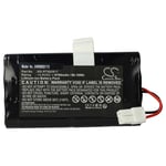 Batterie pour Rowenta Smart Force Cyclonic RR8037WH RR8043 RR8037 RR8043WH 14,8V