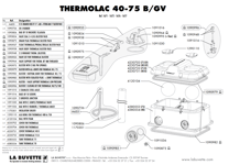 Vanntrau La Buvette Thermolac 40