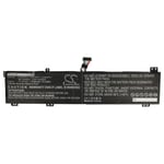 Batterie pour Lenovo Legion 5 PRO 16ACH6H PRO 16ACH6H 82JQ000NSB 5100mAh