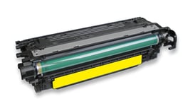 PrintMate HP CE252A, CANON 723Y, remanufactured toner, Yellow 7000p