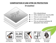 Sony Xperia M4 Aqua - Vitre de Protection Crystal - TM Concept®