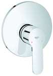 GROHE Façade pour Mitigeur Encastré Douche Eurostyle Cosmopolitan 19507002 (Import Allemagne)