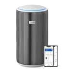 Philips PureProtect 3200 Series - Smart Air Purifier - AC3220/10