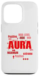 Coque pour iPhone 13 Pro Graphique rouge Max Aura Red