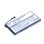 Batterie Pour Sony Ps Vita (Pch-1000 / Pch-1004) / Ps Vita (Pch-1100 / Pch-1104) - Sp65m (2200mah) Batterie De Remplacement