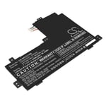 Kompatibelt med Chromebook x2 11 11-DA0004QU, 7.7V, 3950mAh