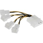 Intern splitter adapter - 4-pin 5.25" til 4 x 3 pin blæser stik