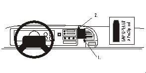 ProClip Monteringsbygel Chevrolet Silverado/Surburban/Tahoe/Pickup 95-