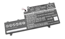 vhbw batterie compatible avec HP EliteBook X360 1030 G2 1EM36EA, X360 1030 G2 1EM82EA laptop (4900mAh, 11.55V, Li-Polymère, noir)