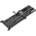 Yhteensopivuus  Lenovo IDEAPAD S145-15IWL, 7,5V, 3900mAh