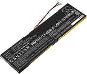 Kompatibelt med Gigabyte Aero 15 OLED YA-9US5750SP, 15.2V, 6100 mAh