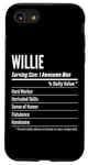 Coque pour iPhone SE (2020) / 7 / 8 Willie Gift, informations nutritionnelles Taille de portion, calories