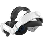 Headband / Elite Strap for Meta Quest 3 - ZyberVR ZERO – VRGaming