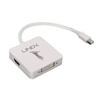 Lindy - Adaptateur mini-DP 1.2 vers DP 4K60 / HDMI 4K30 / DVI