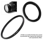 Protective 67mm UV Filter Filter Ring Lens Cap Sets For SX40 Series Ca New