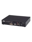 ATEN ALTUSEN KE6910T DVI KVM Over IP Extender (Transmitter)