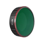 Freewell IR-UV Camera Lens Filter Compatible With Osmo Action Camera