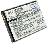 Kompatibelt med Htc Ozone, 3.7V (3.6V), 1600 mAh