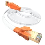 Nixsto Câble Ethernet 15 m- Cat8 Câble de Réseau 40Gbps 2000 MHz, Grande Vitesse Câble Internet Plat Avec Connecteur RJ45 Pour Routeur, Modem, Switch, Box TV, Plus Rapide Que les Cat 5e/Cat6/Cat7