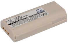 Kompatibelt med Nokia THR880i Light, 3.7V, 2000 mAh