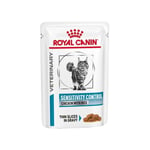 Royal Canin Veterinary Diets Cat Sensitivity Control Chicken with Rice 12x85 g