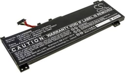 Kompatibelt med Lenovo Legion 5-15ACH6H(82JU000HGE), 15.36V, 3850 mAh