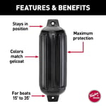 Taylor Super Gard™ Inflatable Vinyl Fender