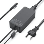 Chargeur Surface 44W 15V 2.58A Chargeur Surface Pro Alimentation Adaptateur pour Microsoft Surface Pro 7/6/5/4/3/X Surface Laptop 3/2/1 Surface Go/Book Windows Surface Charger avec Port USB.[G108]