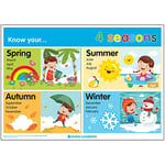 Signs 4 Learning know Your 4 Seasons A2 Poster, Heavy Duty, 420mm x 594mm