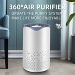 Home Air Purifier Air Cleaner Freshener Ionizer Filter For Allergies Dust Pollen