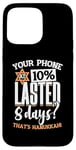 iPhone 15 Pro Max Hanukkah Phone At 10 Percent, Chanukah & Menorah Jewish Case