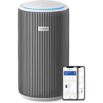 Philips PureProtect 3200 Series luftrenare, AC3220/10