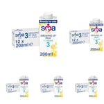 SMA PRO Growing-Up Baby Milk - 1-3 Years | Ready to Use Liquid Formula Milk 200 ml (Pack of 60)