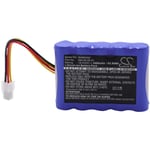 Vhbw - Batterie compatible avec Gardena Sileno + R130Li, Sileno + R130LiC, Sileno + R160Li robot tondeuse (3400mAh, 18,5V, Li-ion)