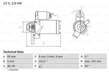 Startmotor Bosch - BMW - 5-SERIE-serie, 1-serie, E9*, E60, X1 e84, X3 e83, X5 e70, 7-serie, X6