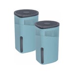 Wenko - Lot de 2 déshumidificateurs Design drop Rechargeables 1kg Jenko, Absorbeur humidité intérieurs, caravane, Anti moisissure jusqu'à 3 mois,