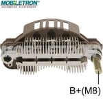 Likeretter, dynamo MOBILETRON RM-99HV