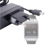 Chargeur Secteur micro USB pour la montre connectée Samsung Galaxy Gear