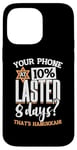 iPhone 14 Pro Max Hanukkah Phone At 10 Percent, Chanukah & Menorah Jewish Case