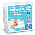 Babysom - Protège Matelas Bébé Anti-acarie