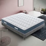 140x190 cm memory foam madrass 11 differentierade zoner 21 cm hög Olympe modell -