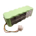 Kompatibelt med Samsung SR8F31, 14.4V, 3000 mAh