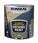 Ronseal Ultimate DECKING Paint Willow 2.5L