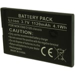 Batterie pour NOKIA 515
