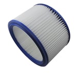 Filter Nilfisk-ALTO Attix 560/761/763/961/965