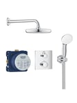 Grohe Grohtherm, Kromi