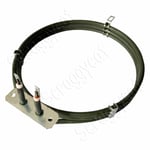 Fan Oven Cooker Element for Gorenje BDU7820E, BDU7820W